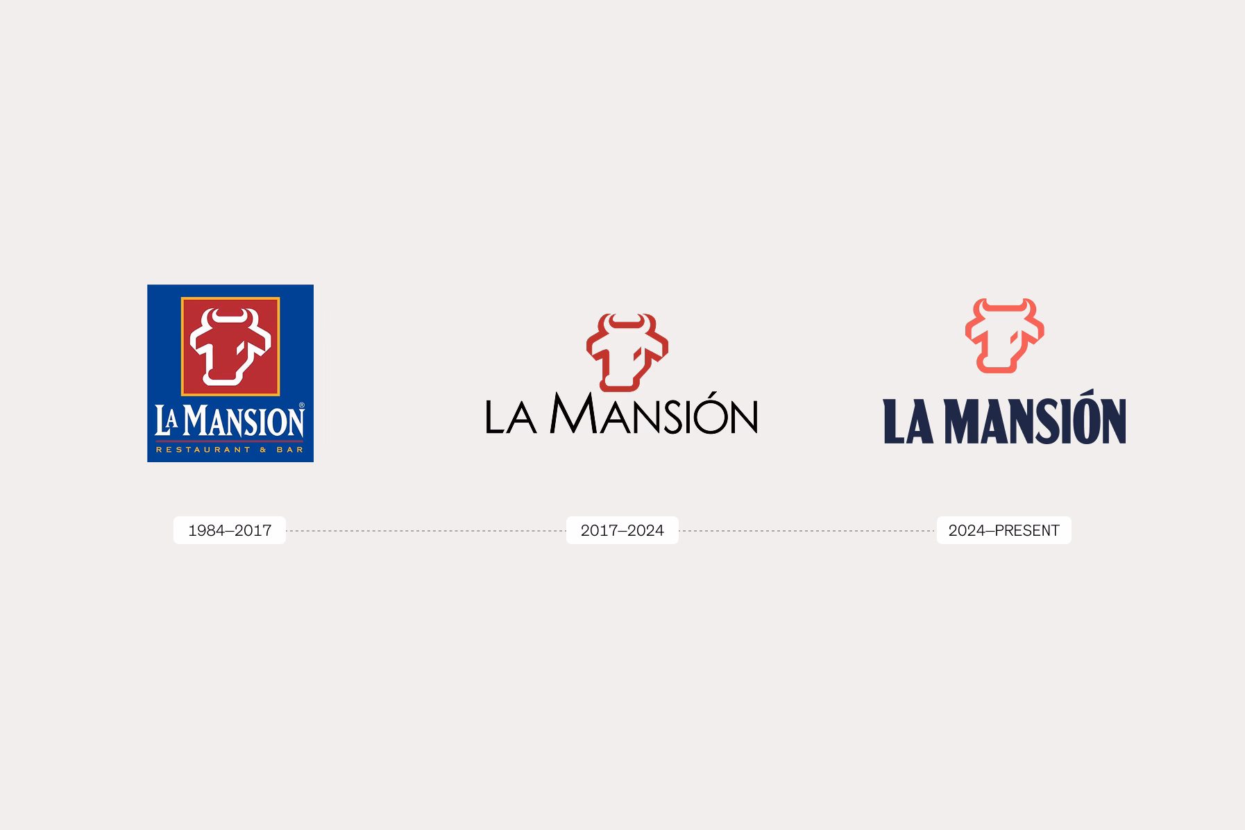 La Mansión restaurant logo evolution across three brand identity stages